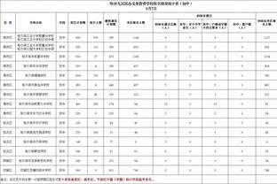 科尔曼谈勒温染红：慢放会让情况看起来更严重，这是正常的铲球