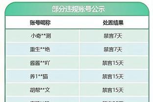 踢球者：DFL通过引入投资者决议投票，24家俱乐部投赞成票